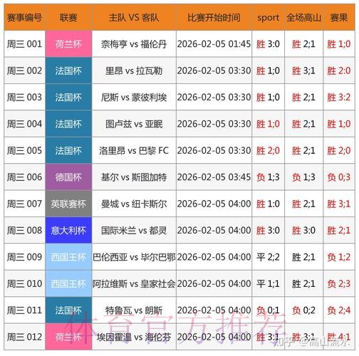 最新版世界杯投注软件官方网站精选榜单 最新版世界杯投注软件官方网站精选榜单