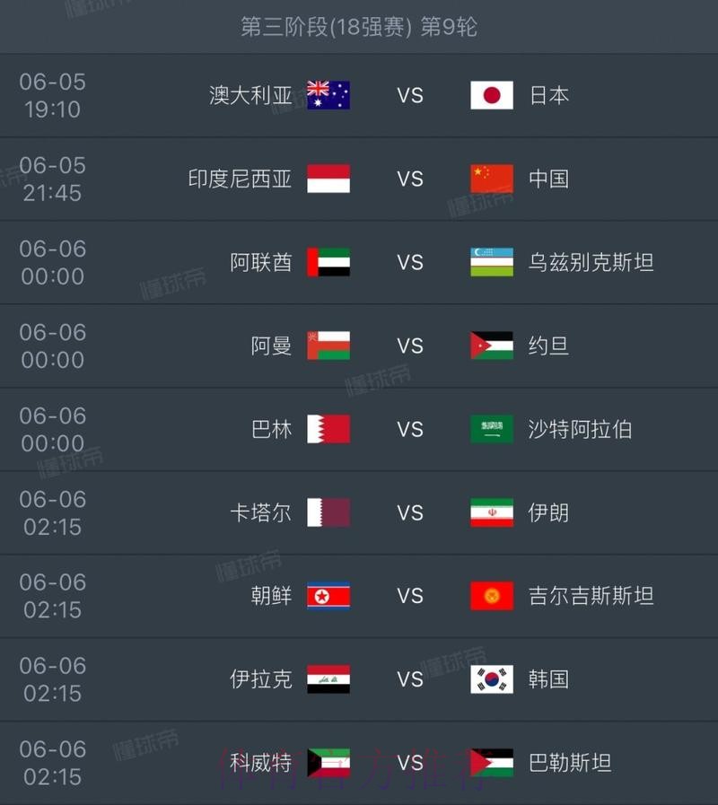 2026年世界杯直播排行榜前瞻与解析 2026年世界杯直播排行榜前瞻与解析